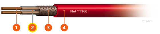 NetT160x560